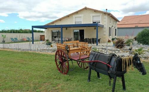 Gîte Les Hirondelles à Salles-de-Barbezieux