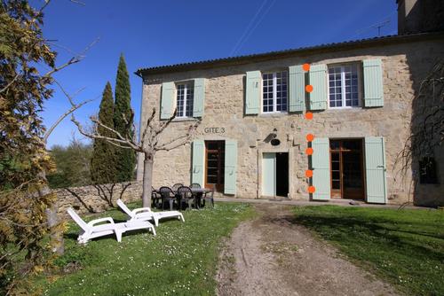 Gite du Presbytere à Rimons