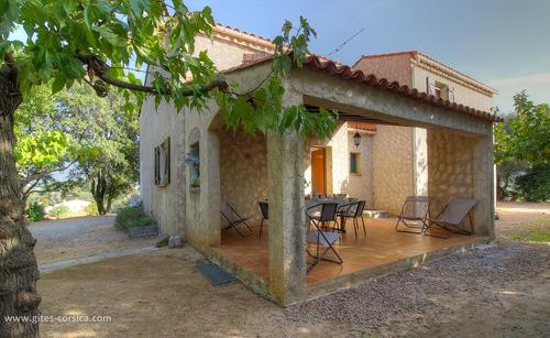 Le Gozzi à Plaine De Peri